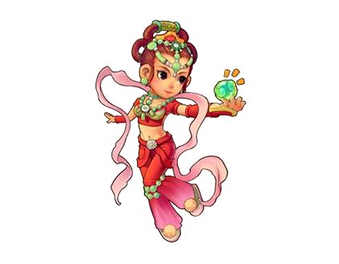 实力与年龄