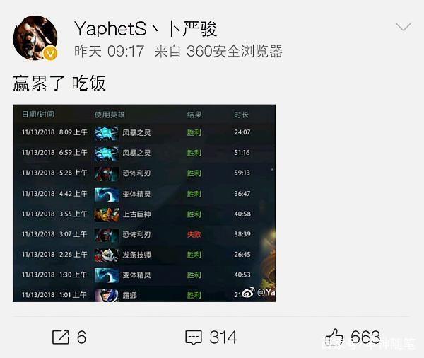 独行侠可能
