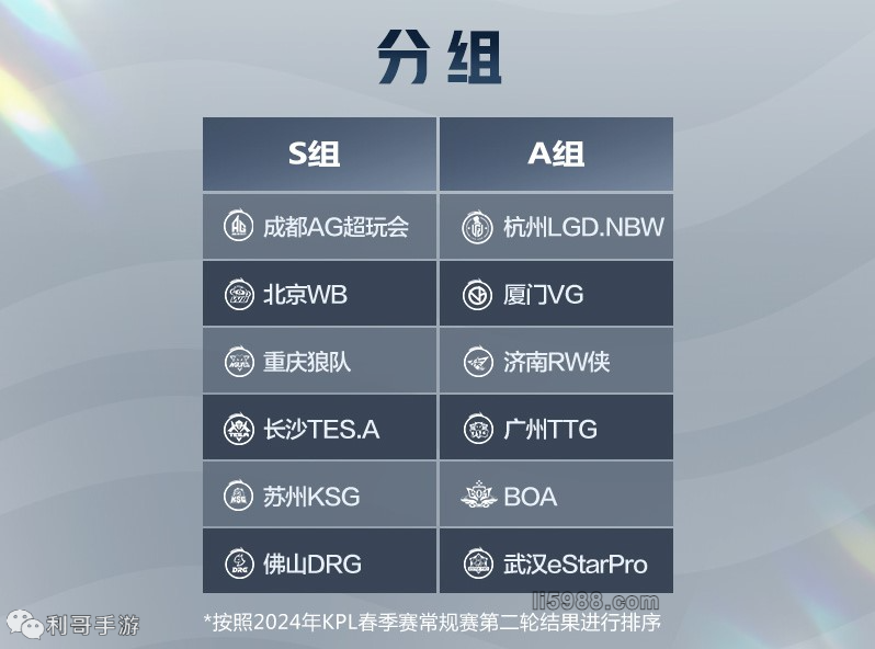 财政成本