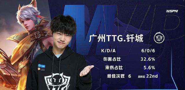 多起跑冲刺